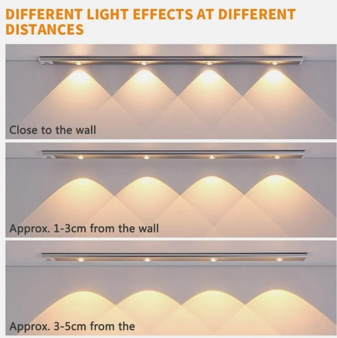 Smart LED Motion Light